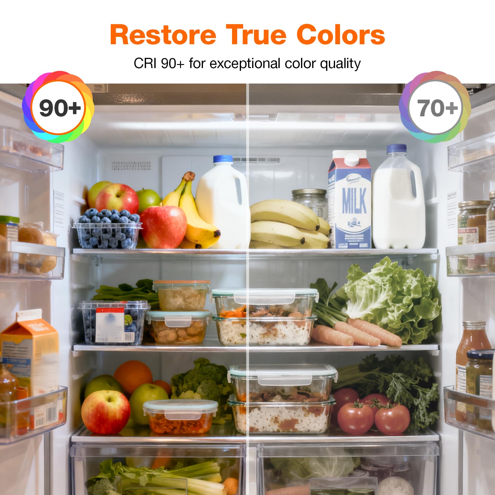 Sylvania LED TruWave Natural Series Ceiling Fan / Fixture Light Bulb, 40W A15 Soft White Candelabra Base, Dimmable, Clear - 2 Pack - Image 6