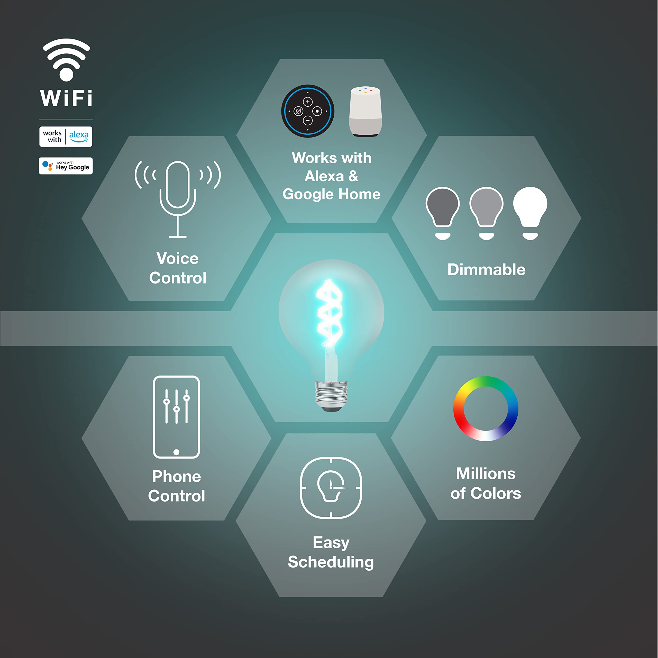 Sylvania WiFi LED Smart G25 RGBW Color and Amber Finish Filament Light Bulb, 7W Efficient, for Alexa/Google Assistant, 2000K, No Hub Required, Clear - 1 Pack (75808) - Image 4